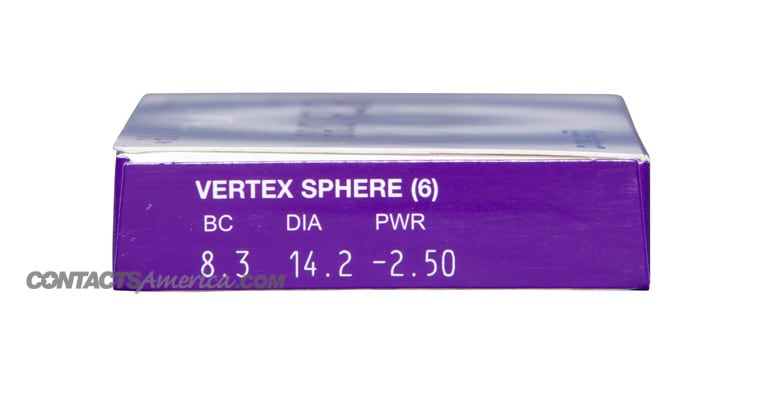 Vertex Sphere (Encore Sphere) Rx