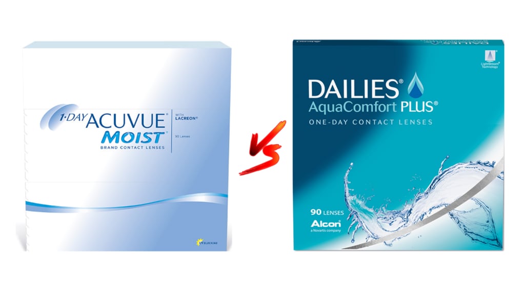 1-Day Acuvue Moist vs. Dailies Aquacomfort Plus