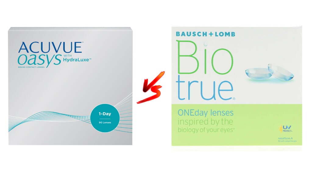 Acuvue Oasys 1-Day vs Biotrue ONEday